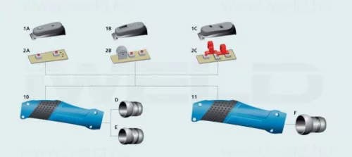 IWELD comutator mâner TBi Tig pentru SR26 / SR17 (384P101034)
