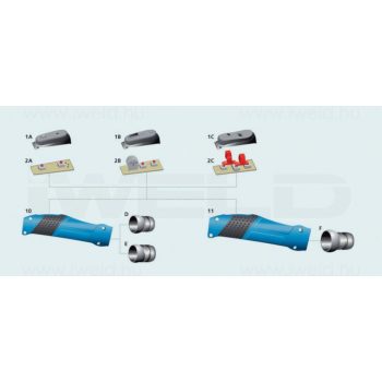IWELD TBi TIG SR9 / 17 / 20/24 mâner set (401P101010)