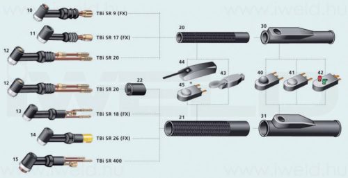 IWELD TBi TIG carcasă dublă buton pentru SR26 / SR17 (401P102022)