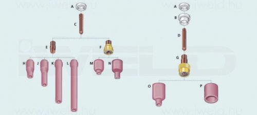IWELD Tungsten cartuș de prindere pentru lentile mari de gaz TBi 3,2mm SR9 / 20 13N24L (401P13N24L)
