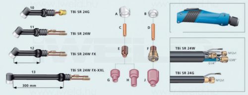 IWELD TBi accelerației ceramice 5 SR24 53N25 (401P240901)
