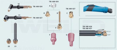 IWELD TBi AW424 TIG pistol 4m G3 / 8 „apă răcită (414P24C134)