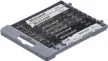 BGS DIY Set 10 lame pentru ferastrau electric (BGS 50355)