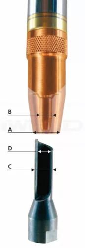 IWELD Curățarea capului de frezare AD / D 15/11 TBi-BRG 2000 (531P102015)