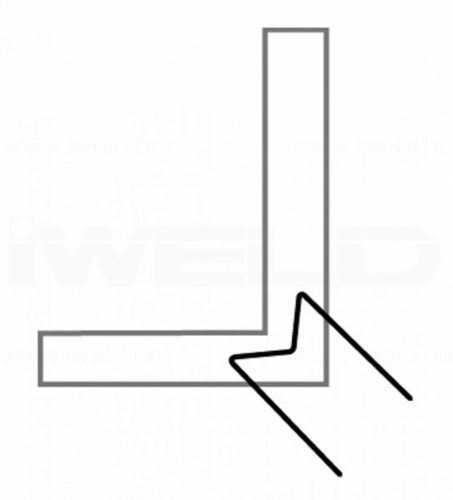 IWELD din plastic mașină de sutură clip, 0.8mm coltul exterior (100 buc / pachet) (800STPFEA08)