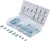 BGS technic Sortiment nipluri de ungere | 110 piese (BGS 8065)