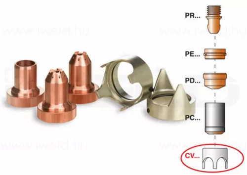 IWELD tăietor Plasma A90-A140 distanțier cu 4 gheare (C119CV014)
