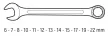 NEO Cheie combinata set 6-22mm, 12buc (09-752)