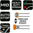 NEO Bandă de măsurat 7,5m/25mm, arc întărit, oțel, bandă neagră cu scară mărită albă, magnetică, autostop + fixare (67-244)