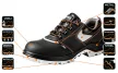 NEO Pantofi de lucru, din piele, 47, CE, S1P SRA (82-018)