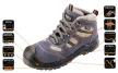 NEO Bocanci de lucru, din piele velur, 45, CE, S1P SRA (82-046)