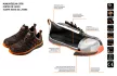 NEO Pantofi de lucru S1, cu protecție metalică, 46 (82-097)
