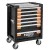 NEO Carucior pentru atelier premium cu 7 sertare, 810x465x980mm, carucior pentru unelte (84-220)