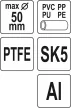 YATO Foarfecă pentru țevi PVC și teflon 50 mm (YT-22272)